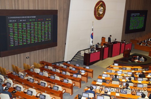 인터넷은행법 부결 '이변'…민주, 'KT특혜' 논란에 무더기 반대(종합)