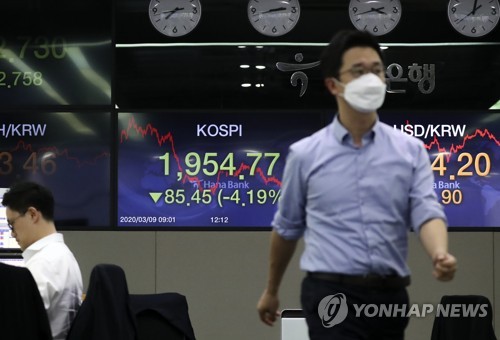 SK증권 "코스피 1,900선 붕괴 가능성…美 FOMC 주시해야"