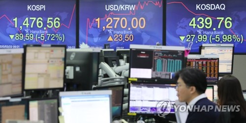 금융시장에 끝없는 충격…주식·원화·채권값 '날개없는 추락'