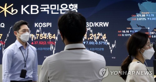 코스피, 2% 올라 1750선 회복…외국인은 '팔자' 행진