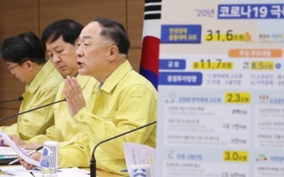 음압병실 120병실 확충·구급차 146대 늘린다…코로나 추경 방역대책