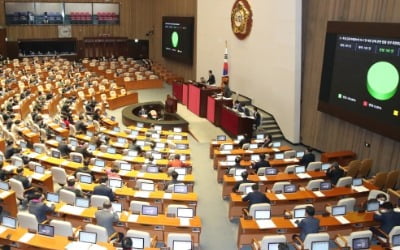 법제화로 제도권 진입…가상화폐 업체들 '시행령'에 촉각