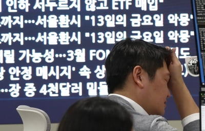 코스피·코스닥, 8% 폭락 서킷브레이커 발동…올 들어 2번째[종합]