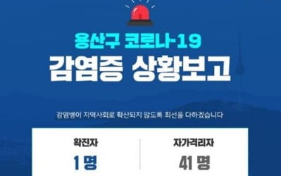 용산구 첫 확진자…서울 25개 자치구 중 23곳서 최소 104명