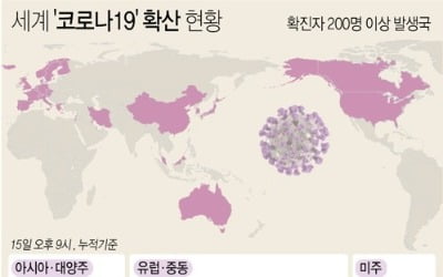 AFP "전 세계 코로나19 사망자 6000명 넘어"