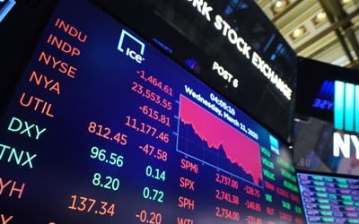 골드만삭스 "S&P500지수 26% 추가 하락할 수도"