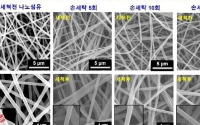 오래 쓰는 나노 마스크 첫 상용화 추진…마스크 부족 해결될까