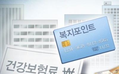 저소득층·영세사업자 건보료·산재보험료 석달간 최대 50% 감면