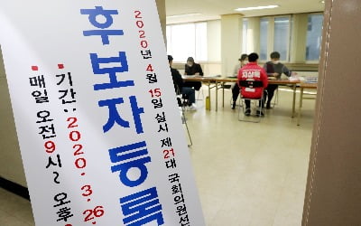 [종합] 코로나19에 총선 막혀…17개국 재외국민 투표 못한다