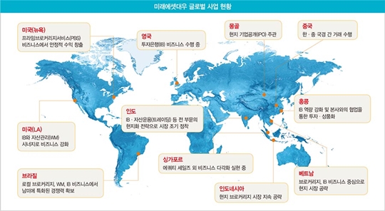 글로벌 투자은행으로 거듭나는 미래에셋대우