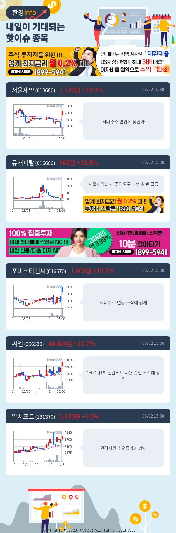 내일이 기대되는 핫이슈 종목