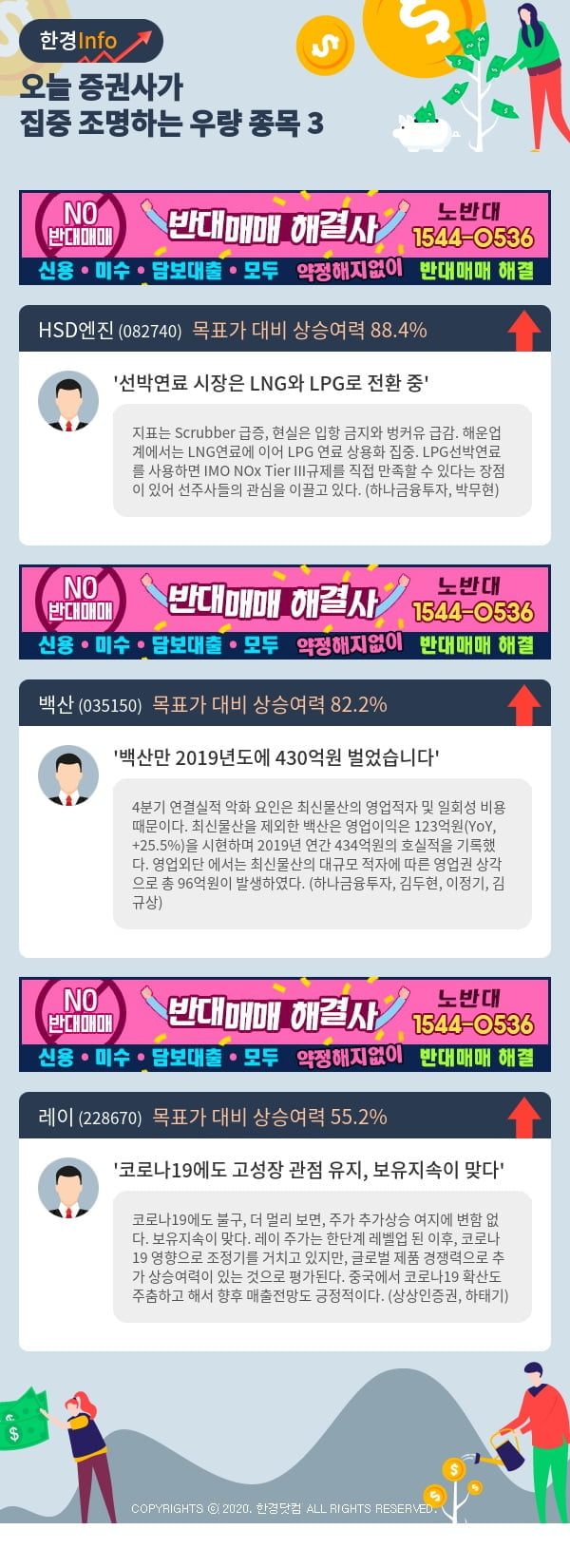 오늘 증권사가 집중 조명하는 우량 종목 3