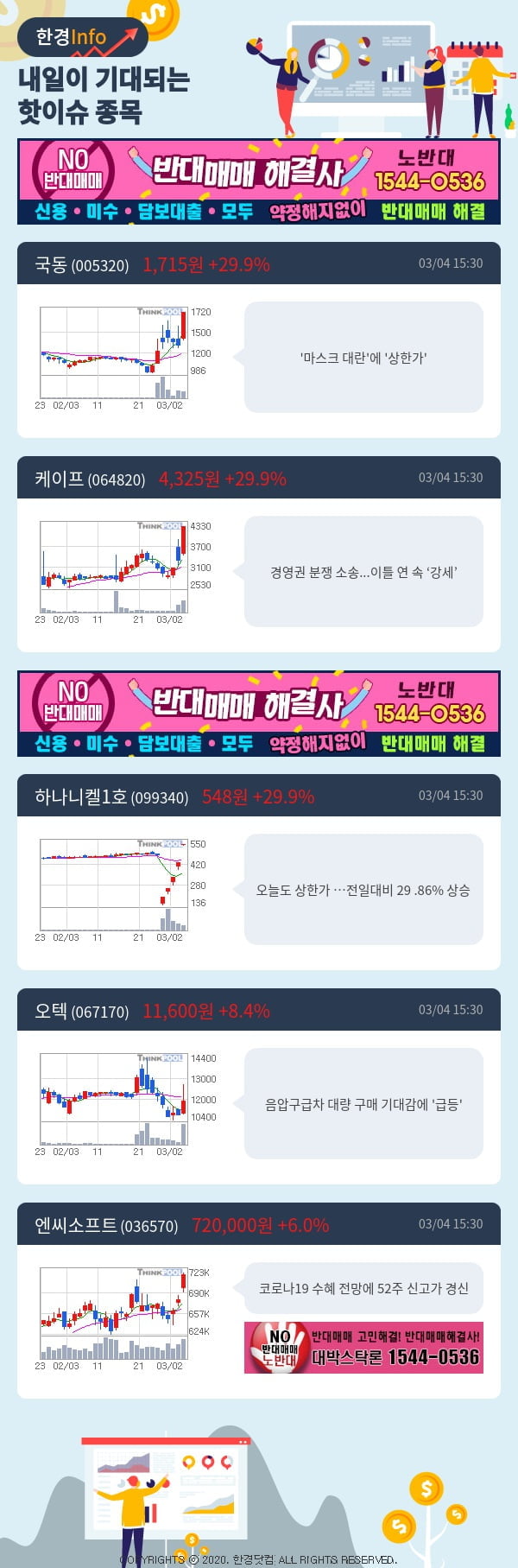 내일이 기대되는 핫이슈 종목