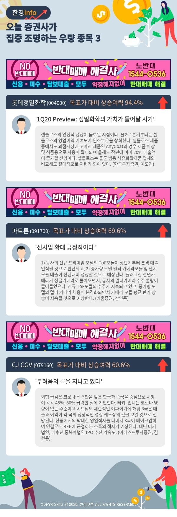 [포커스]오늘 증권사가 집중 조명하는 우량 종목 3