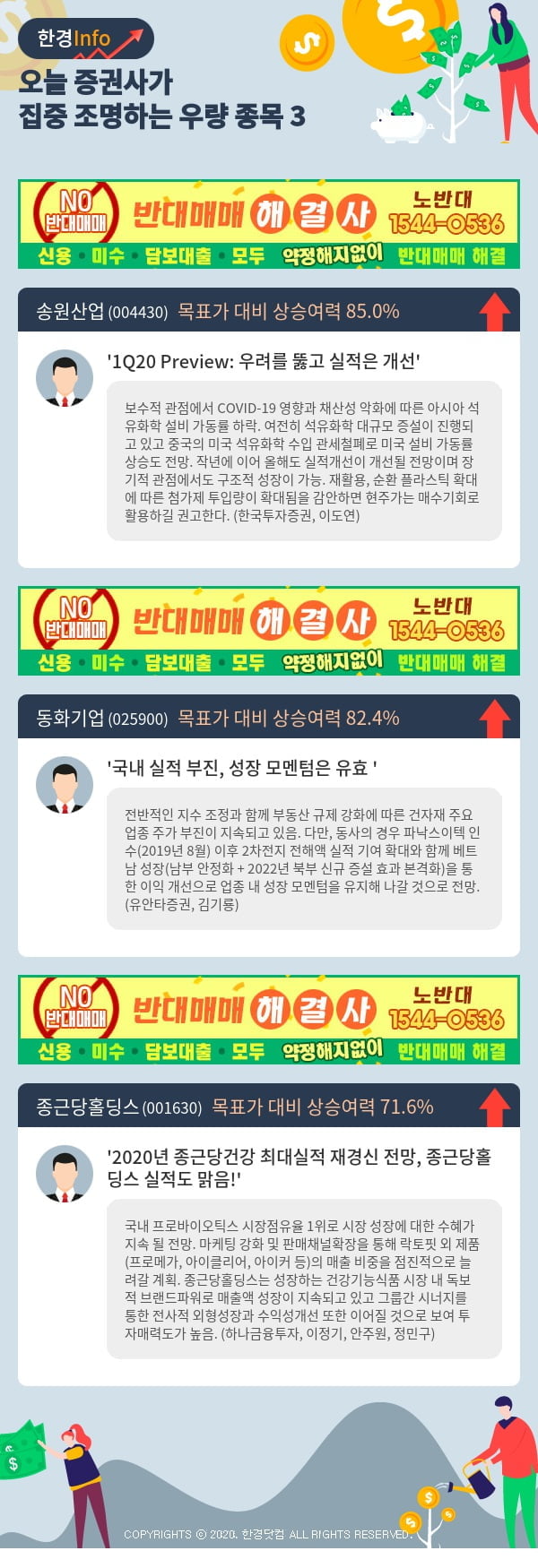 [포커스]오늘 증권사가 집중 조명하는 우량 종목 3