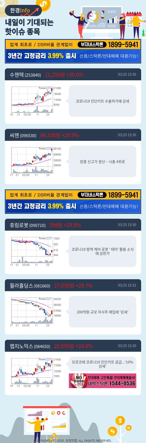 [포커스]내일이 기대되는 핫이슈 종목