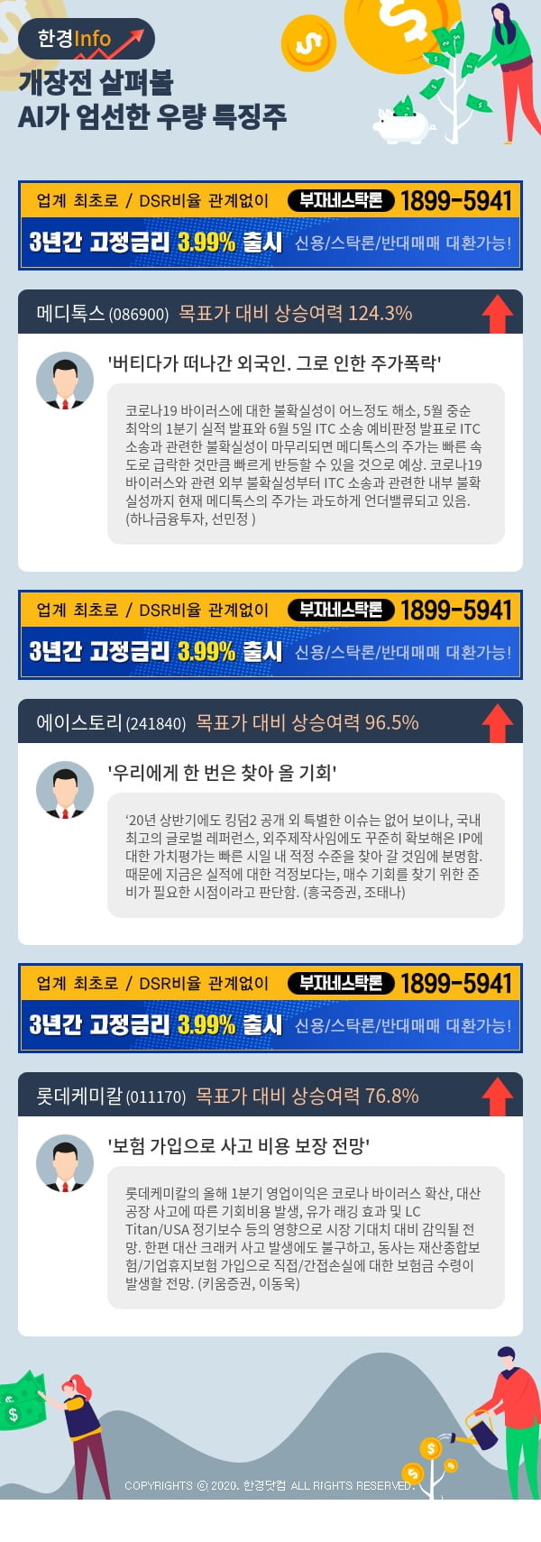 [포커스]개장전 살펴볼 AI가 엄선한 우량 특징주