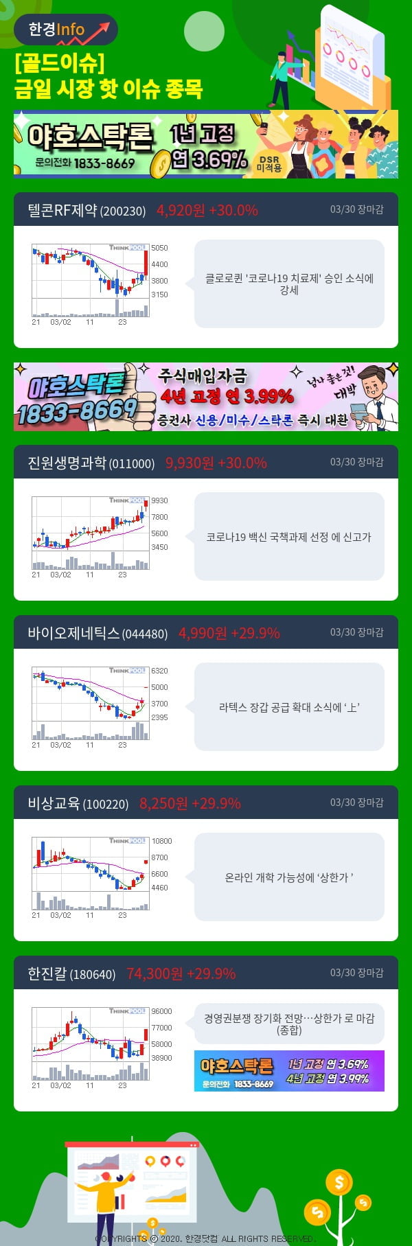 [골드이슈] 금일 시장 핫 이슈 종목