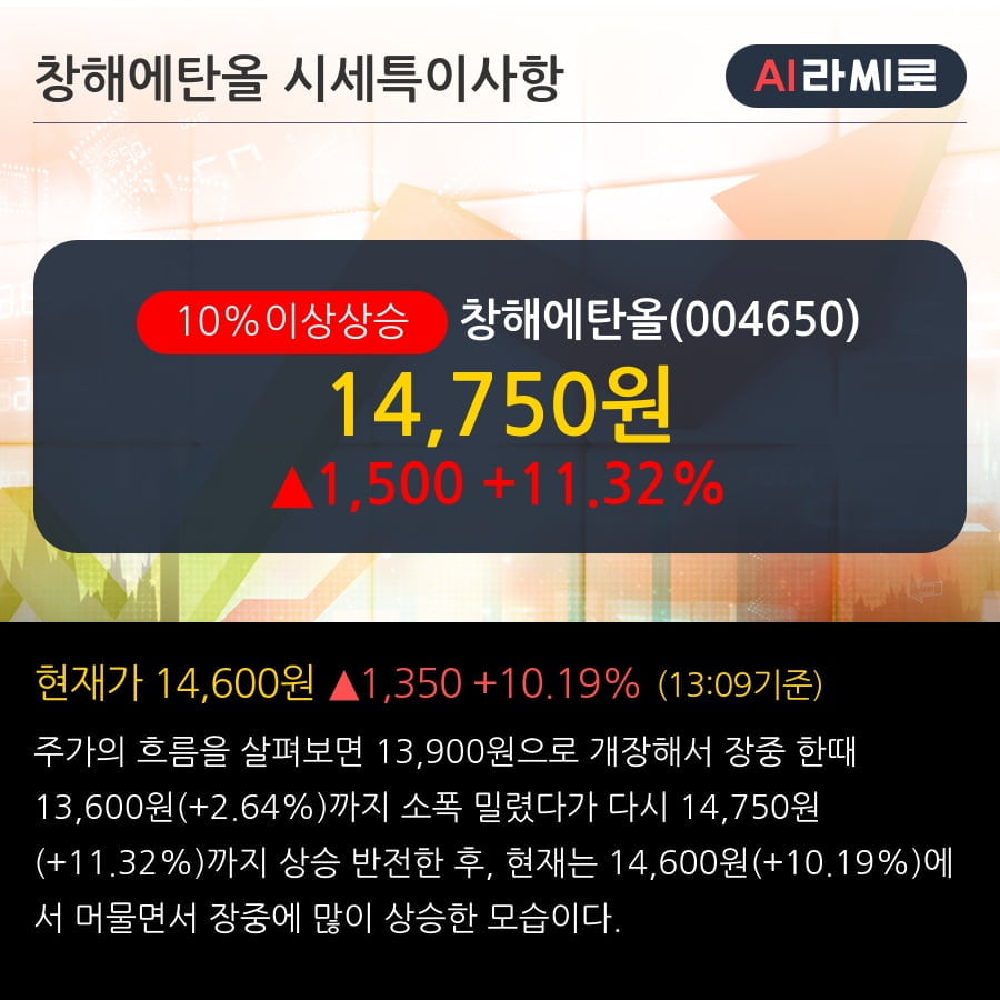 '창해에탄올' 10% 이상 상승, 주가 상승세, 단기 이평선 역배열 구간