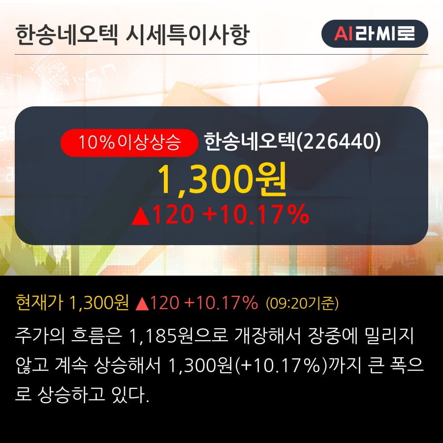 '한송네오텍' 10% 이상 상승, 주가 5일 이평선 상회, 단기·중기 이평선 역배열