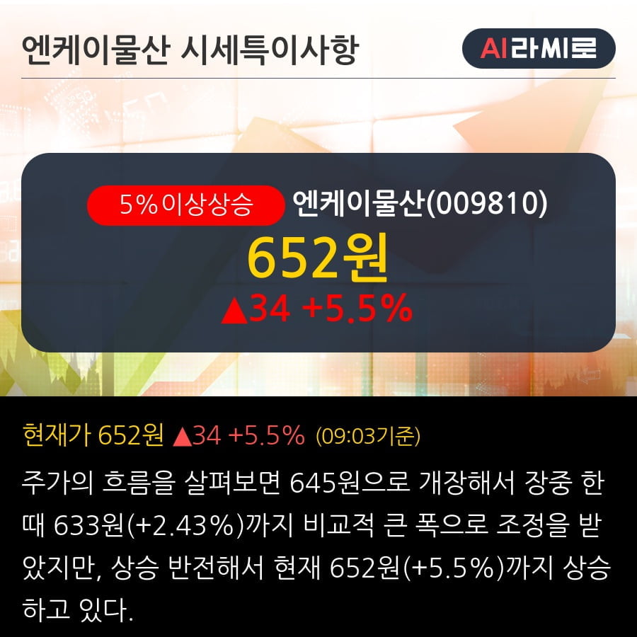 '엔케이물산' 5% 이상 상승, 전일 외국인 대량 순매수