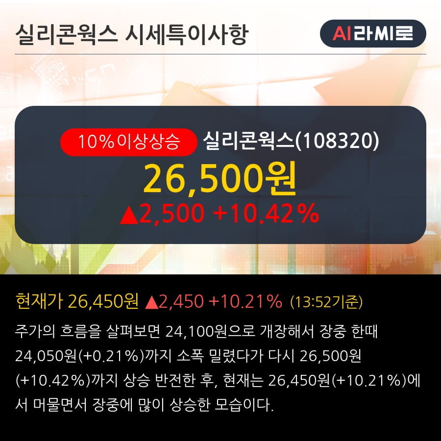 '실리콘웍스' 10% 이상 상승, OLED 효과 확인 - 하나금융투자, BUY