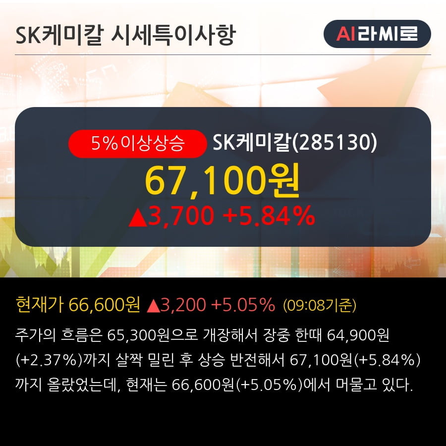 'SK케미칼' 5% 이상 상승, 최근 5일간 기관 대량 순매수