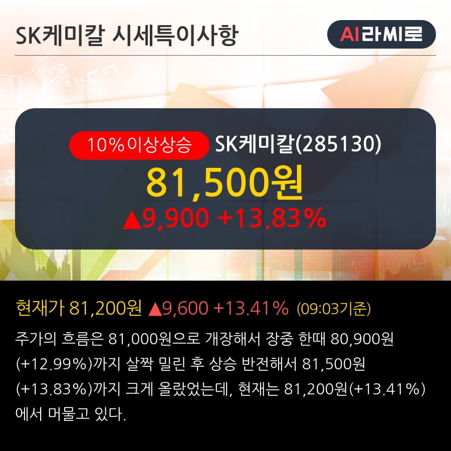 'SK케미칼' 10% 이상 상승, 외국인 7일 연속 순매수(15.8만주)