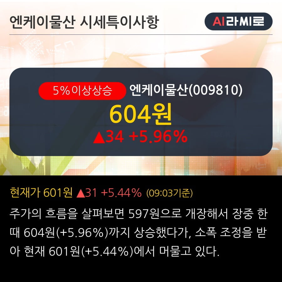 '엔케이물산' 5% 이상 상승, 전일 외국인 대량 순매수