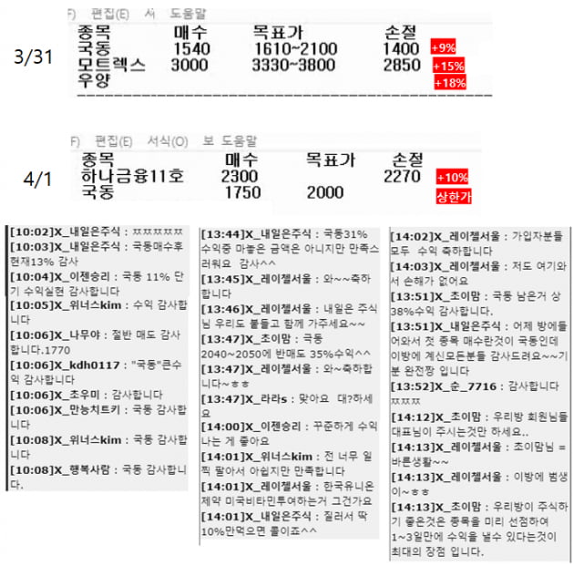 [특징주] 지수하락 적중! 인버스 대박수익! 국동 후속 반등주 TOP3