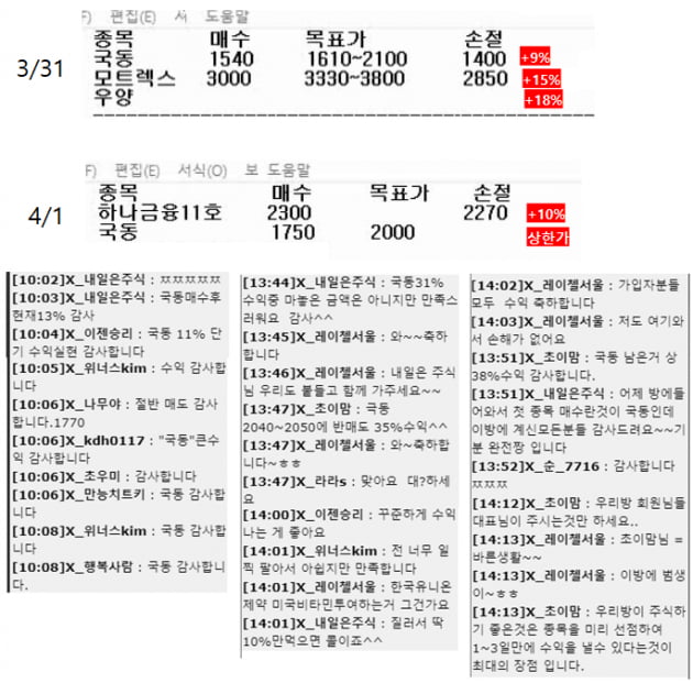 [특징주] 급반등 1순위, 코로나 치료제 관련주 TOP3