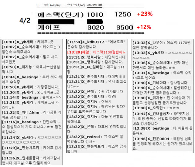 [특징주] 급반등 1순위, 코로나 치료제 관련주 TOP3