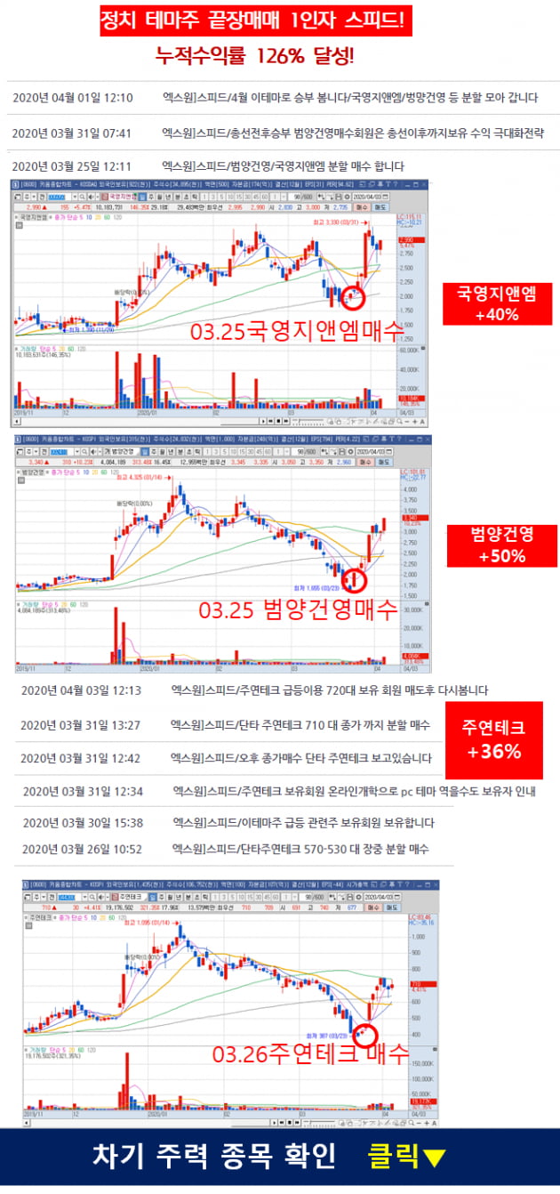 [특징주]또 구경만 하실건가요? 제 2의 남선알미늄' 지금 주목!