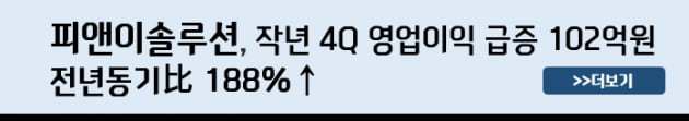 [투자아이디어] 롤러코스터 증시 언제까지? 지금 눈여겨봐야할 종목은?