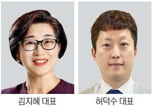 김지혜·허덕수 대표 '4월의 중소기업인'