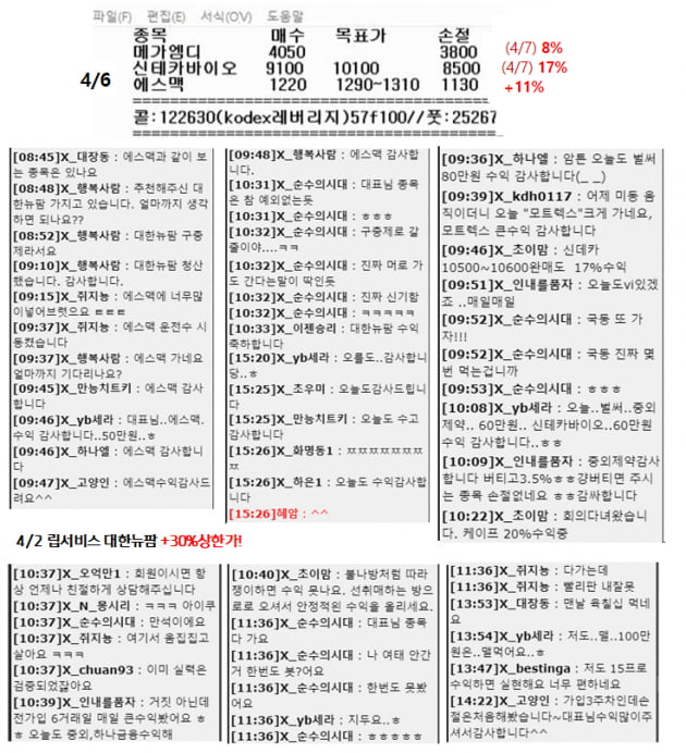 [정보] 기회의 장세 소외되고 있다면, 이종목 즉시확인!