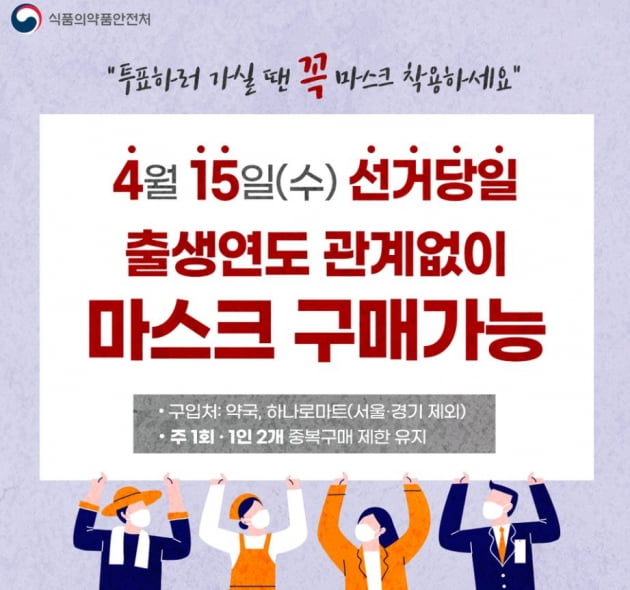 선거 당일, 공적 마스크 출생연도 상관없이 구매 가능