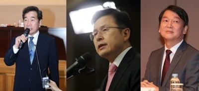 [종합]총선 후 기대감 꺾인 테마주…이낙연·황교안·안철수株 줄하락