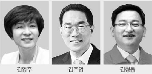 김주영·임이자 등 9명 입성…21대 국회 '한국노총 전성시대'