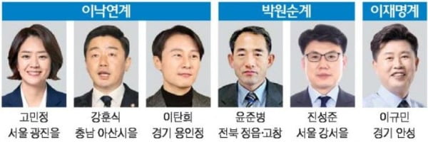 이낙연·박원순 '우군' 대거 입성…李·朴 '차기 대권 행보' 힘 실린다