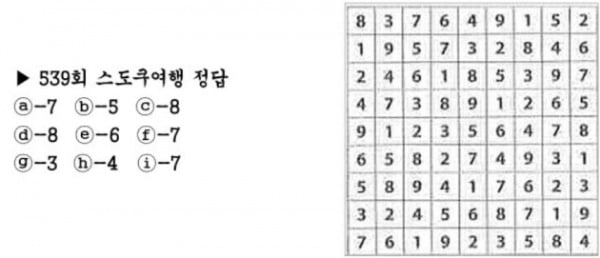 [수학 두뇌를 키워라] 스도쿠 여행 (540)