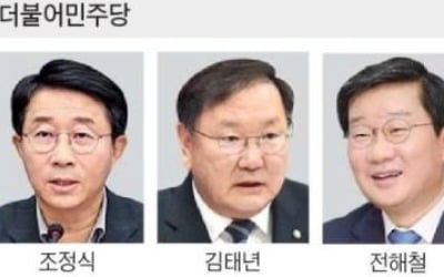 21대 첫 원내사령탑은…與野중진 '물밑 경쟁'