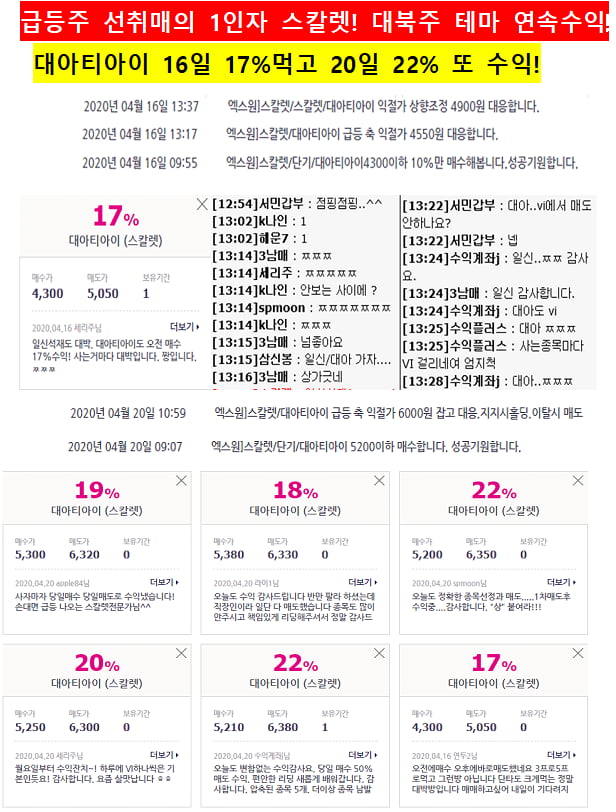 [특징주]남북철도사업 재추진! 대아티아이,아난티 후속주 TOP3