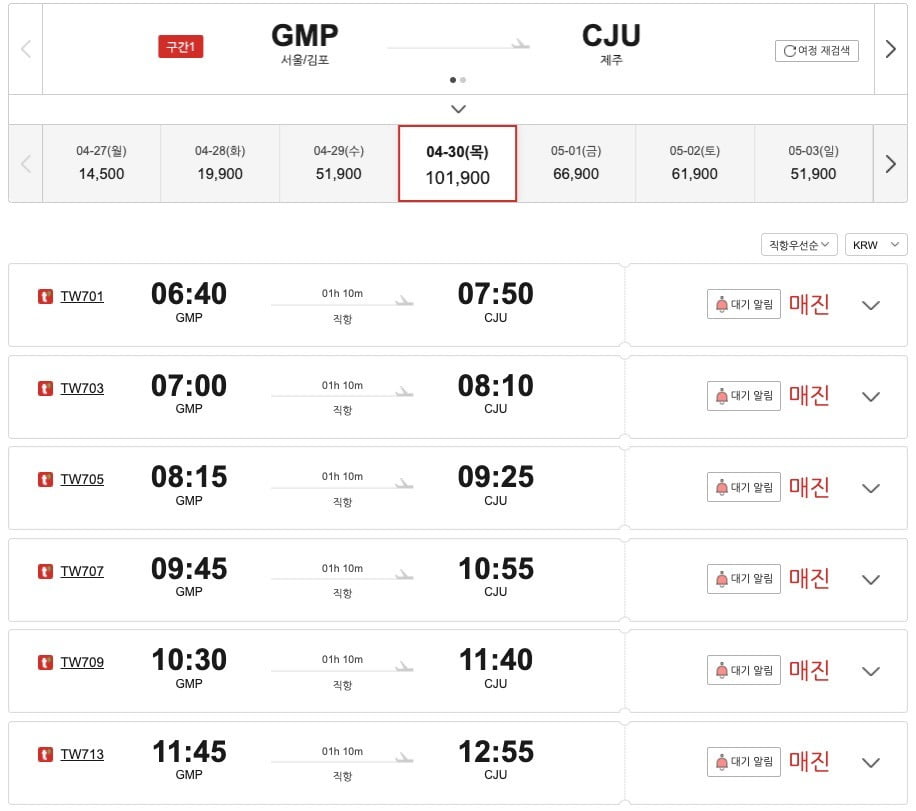 1만원 이하로 떨어졌던 김포공항에서 제주도행 비행기표가 황금 연휴가 시작되는 4월 30일 10만원으로 오르고 대부분 매진되었다. 티웨이항공 홈페이지 캡쳐