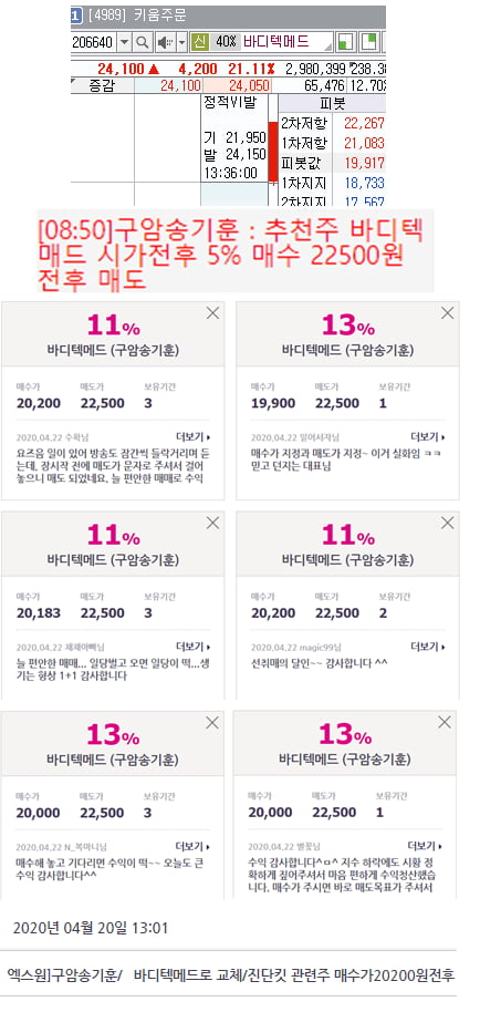 진단키트 관련株 수출가속! ‘휴마시스, 바디텍메드' 후속주 TOP3