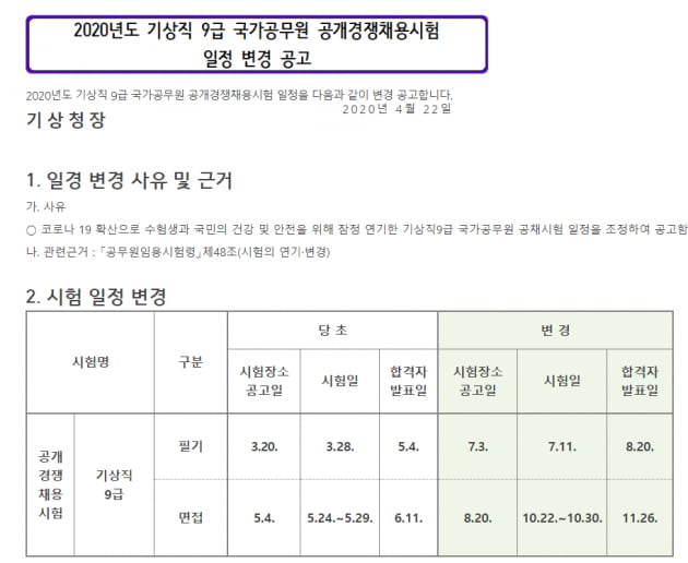 소방직 공무원 6월20일 필기시험…기상직은 7월11일 실시