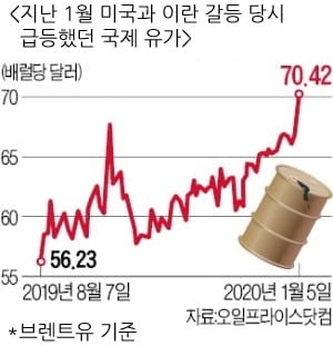 누르 인공위성이 정보수집 등 군사적 목적으로 쓰일 수 있다고 설명한 이란 타스님 통신 인포그래픽