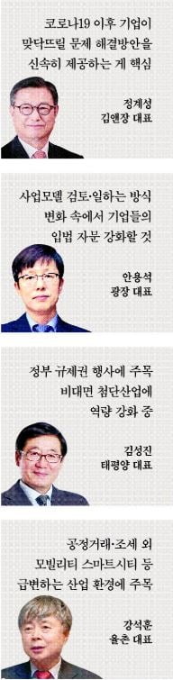 '포스트 코로나' 대비 위기대응팀 신설…기업 파트너 역할 키운다
