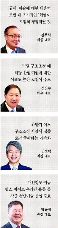 '포스트 코로나' 대비 위기대응팀 신설…기업 파트너 역할 키운다