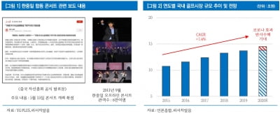 "내달 한중일 합동 콘서트 확정…YG PLUS 수혜 기대"